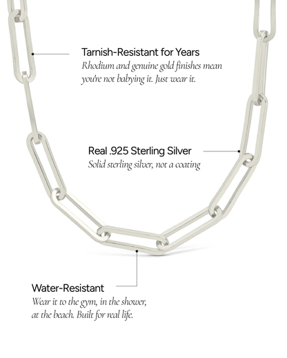Paperclip Chain Necklace