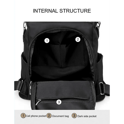 Amaznig Anti-theft Backpack In Waterproof Fabric